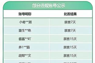 尼克-杨：我和库里投相同的球被追梦吼 他说库里有冠军而我没有